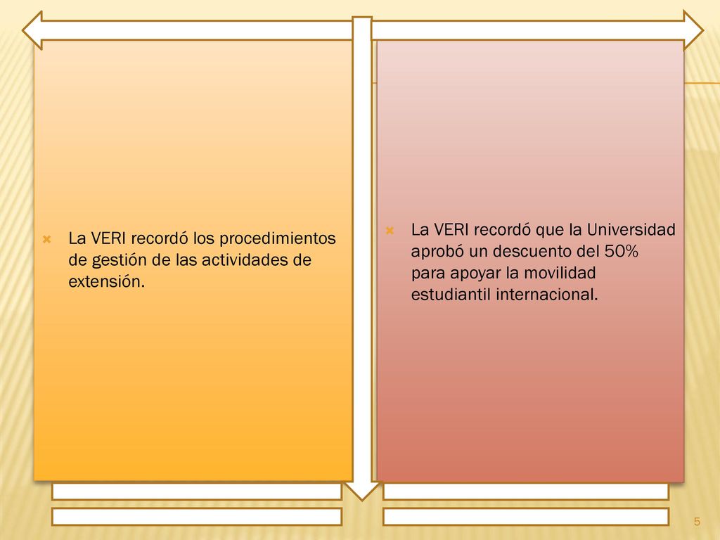 La VERI recordó los procedimientos de gestión de las actividades de extensión.