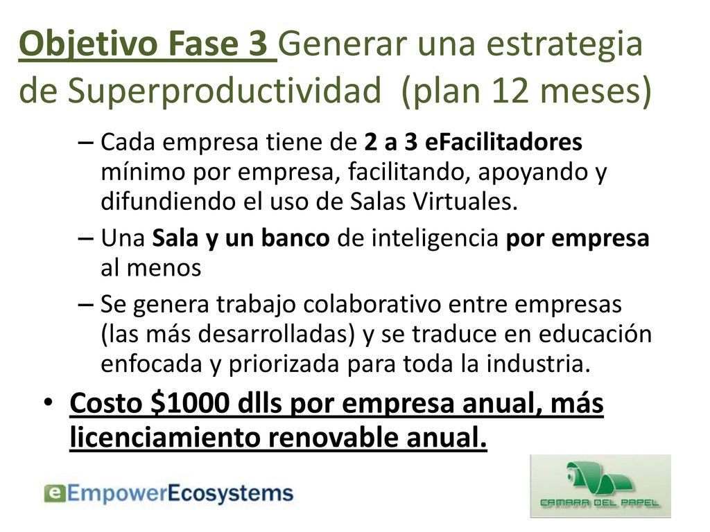 Objetivo Fase 3 Generar una estrategia de Superproductividad (plan 12 meses)