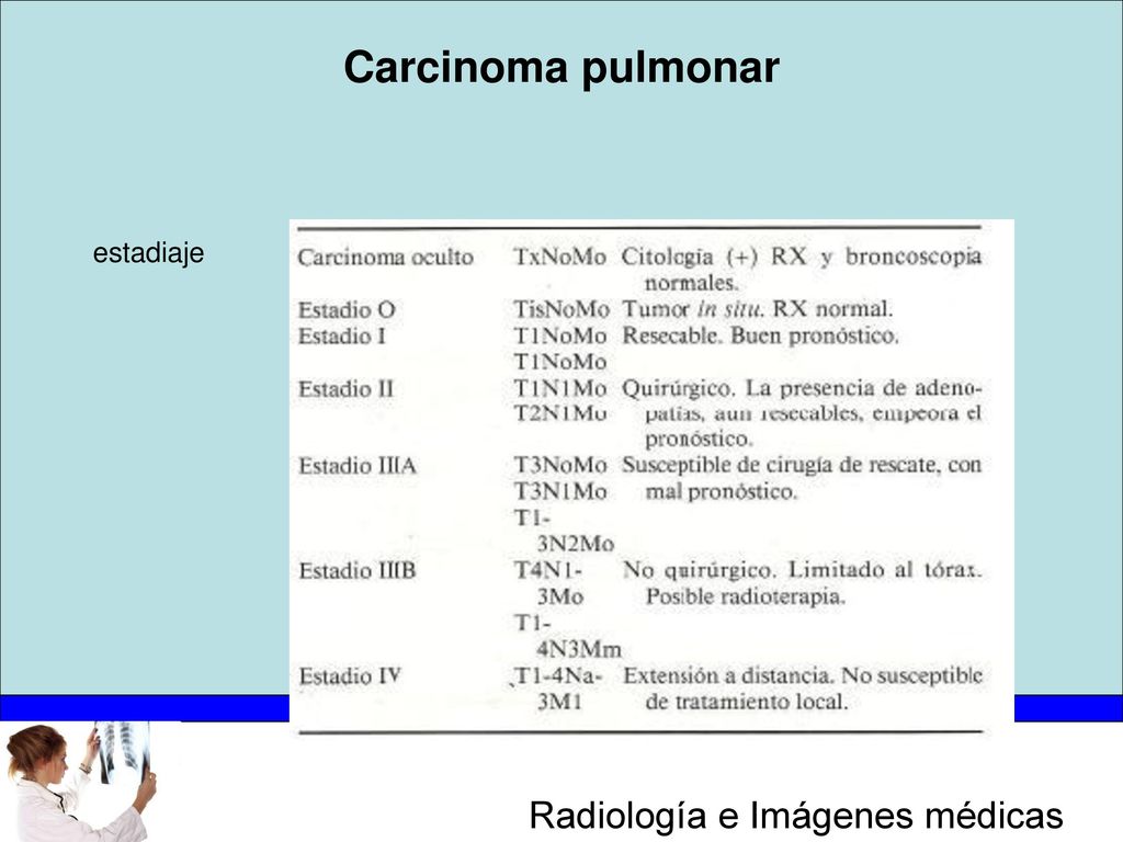 Carcinoma pulmonar estadiaje