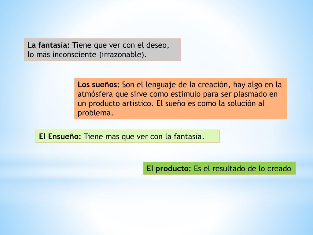 La fantasía: Tiene que ver con el deseo, lo más inconsciente (irrazonable).