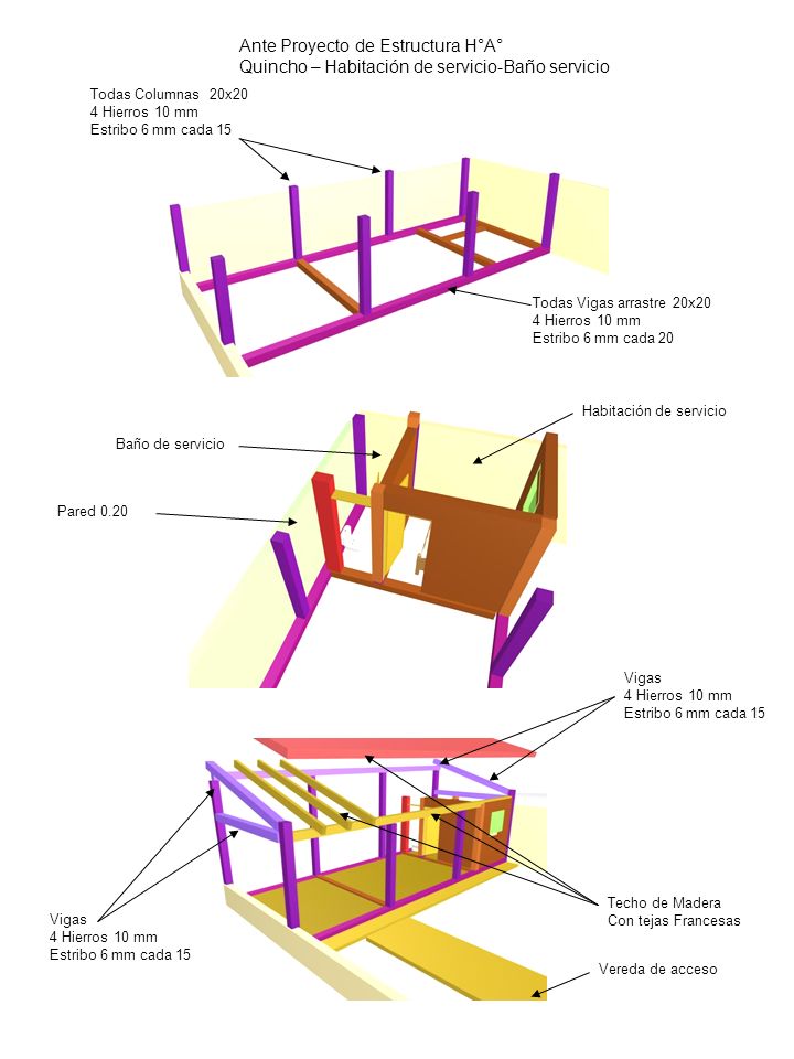 Ante Proyecto de Estructura H°A°