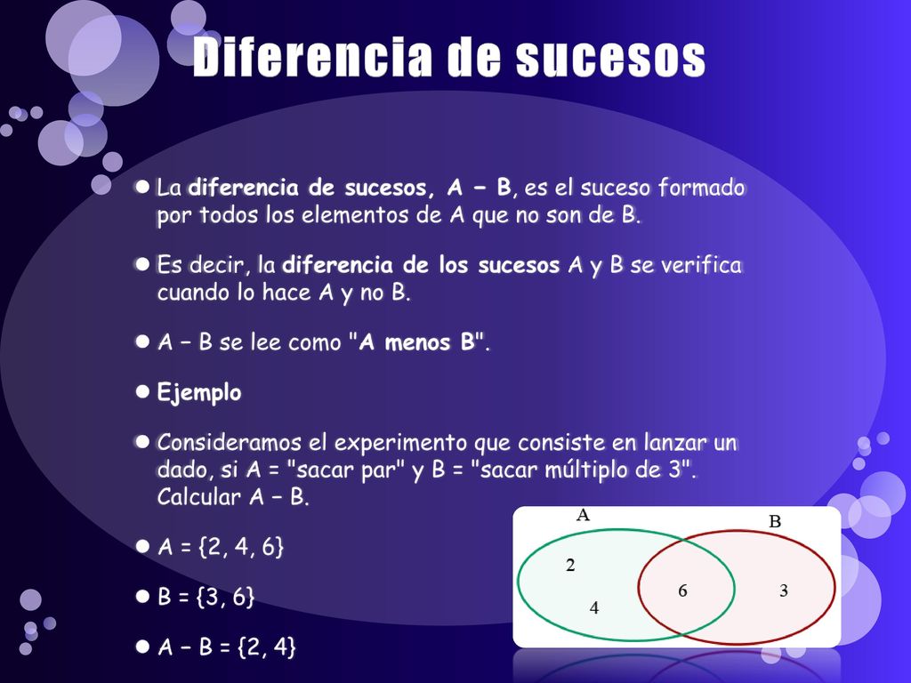 Diferencia de sucesos La diferencia de sucesos, A − B, es el suceso formado por todos los elementos de A que no son de B.