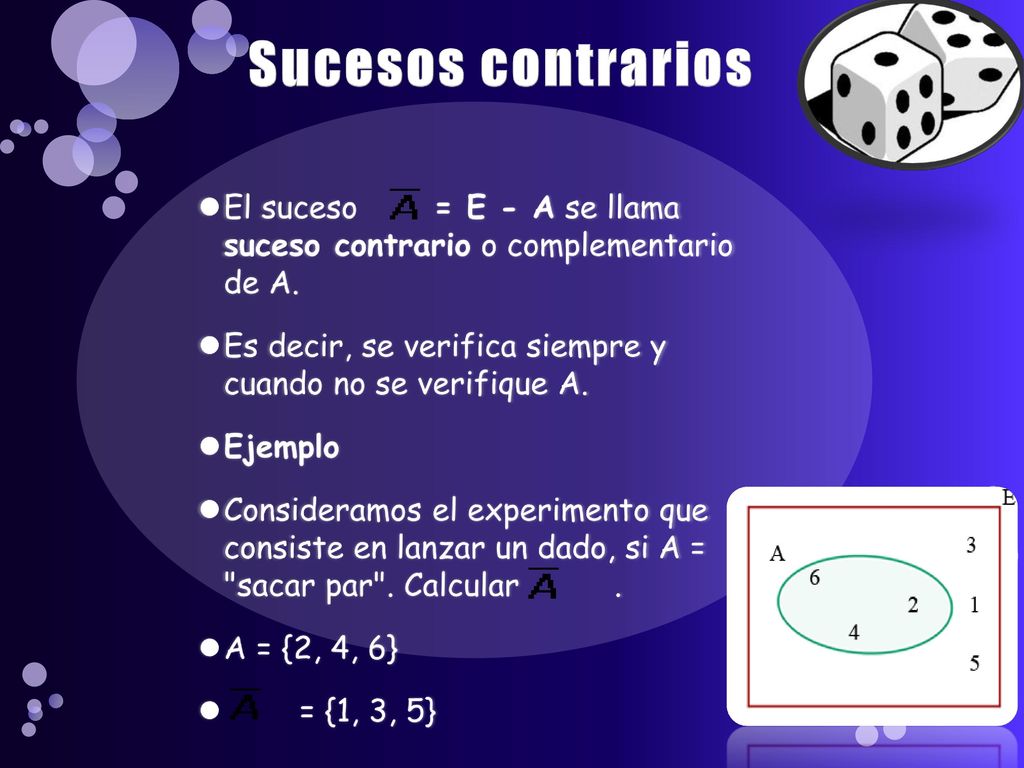 Sucesos contrarios El suceso = E - A se llama suceso contrario o complementario de A.