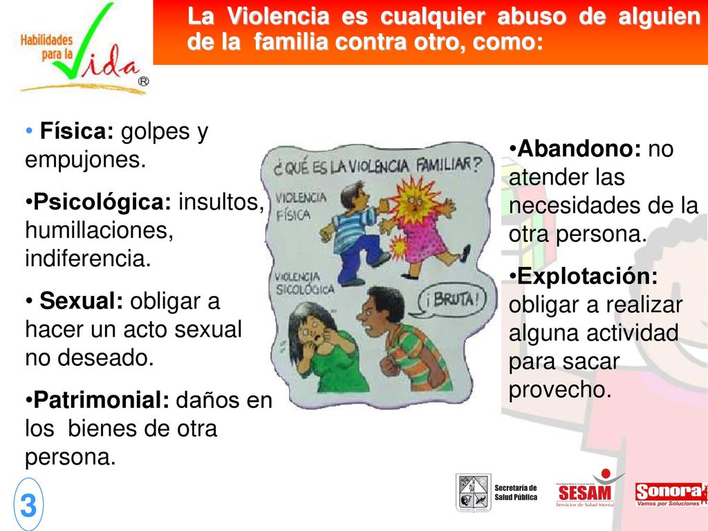 La Violencia es cualquier abuso de alguien de la familia contra otro, como: