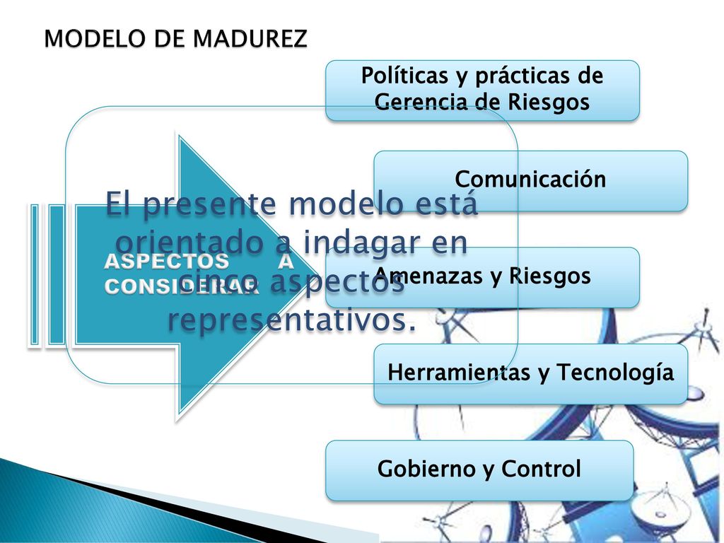 Políticas y prácticas de Gerencia de Riesgos Herramientas y Tecnología