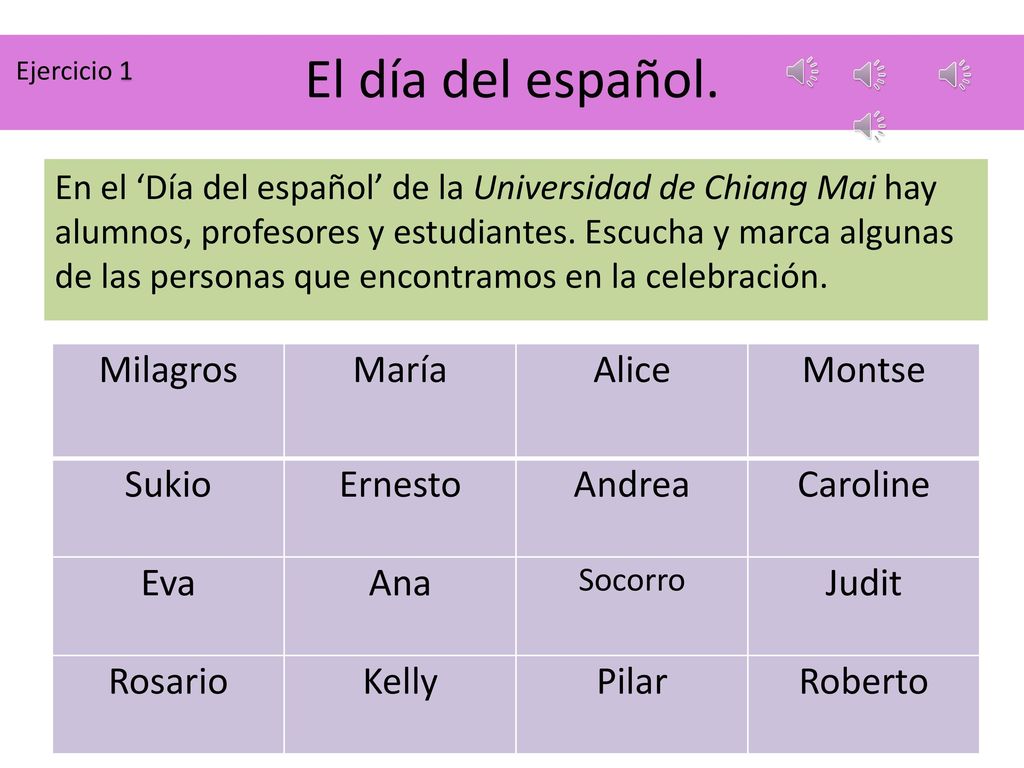 El día del español. Milagros María Alice Montse Sukio Ernesto Andrea