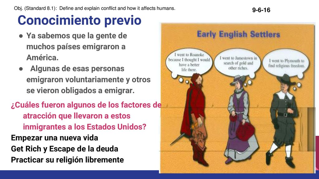 Conocimiento previo Ya sabemos que la gente de muchos países emigraron a América.