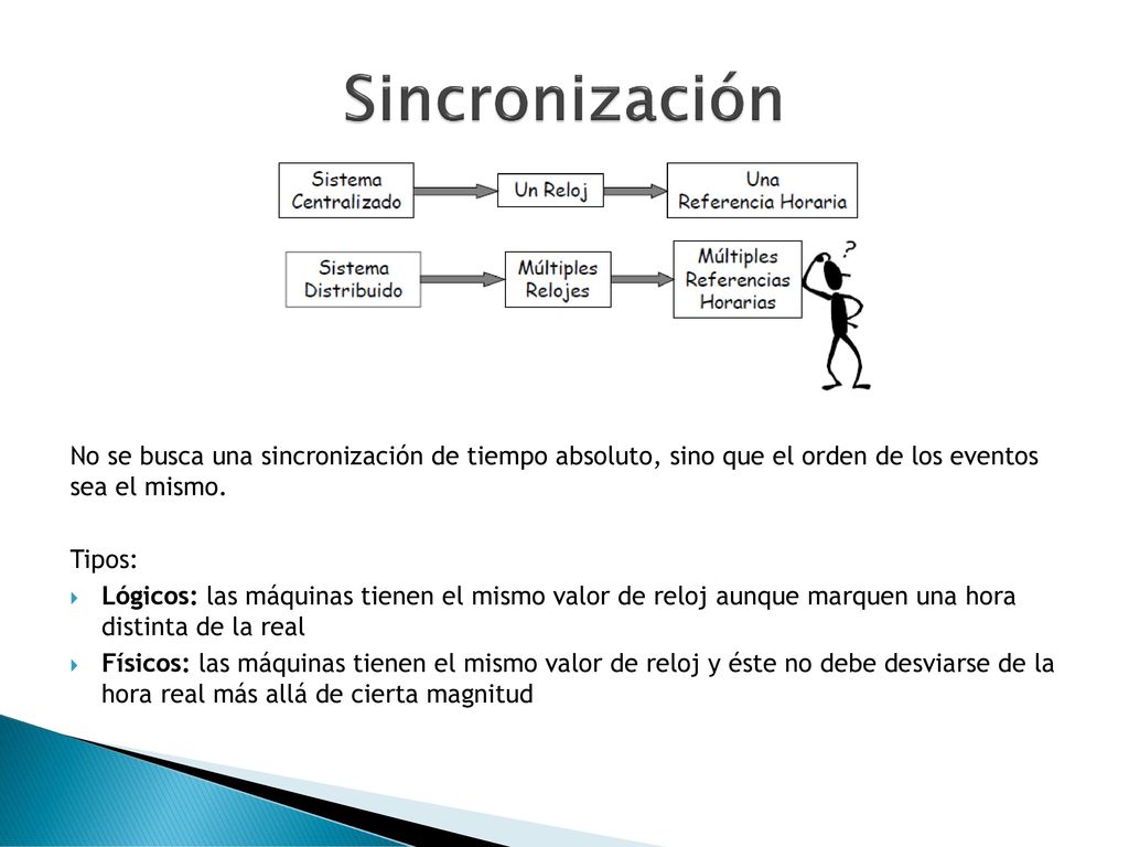 Sincronización No se busca una sincronización de tiempo absoluto, sino que el orden de los eventos sea el mismo.