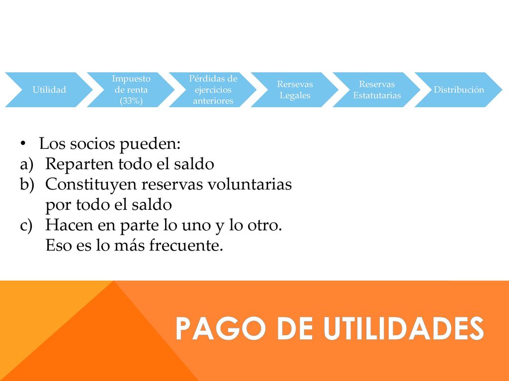 PAGO DE UTILIDADES Los socios pueden: Reparten todo el saldo