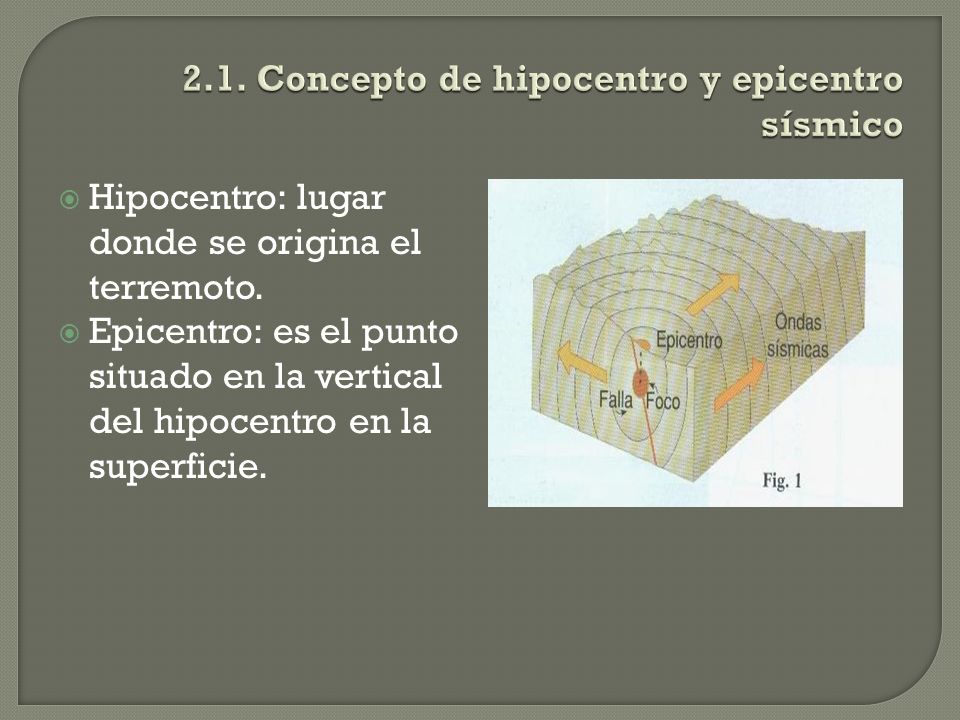 2.1. Concepto de hipocentro y epicentro sísmico