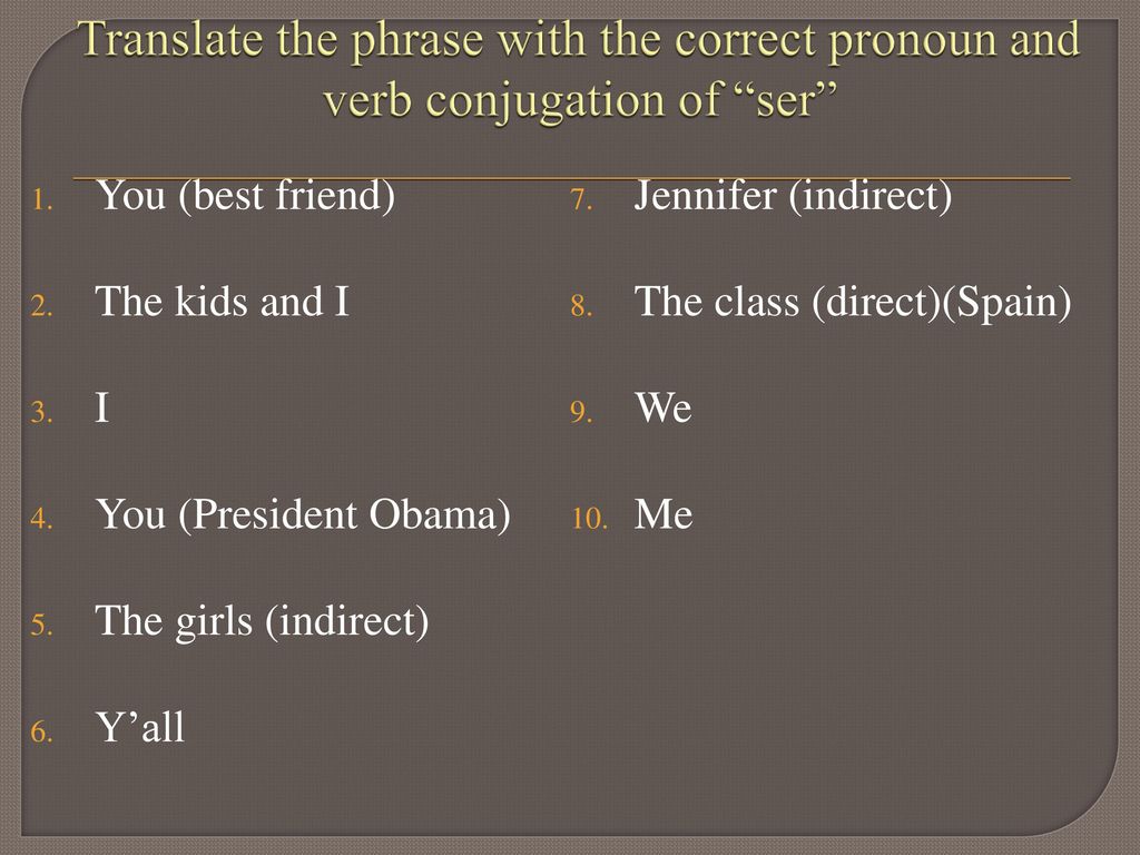 Translate the phrase with the correct pronoun and verb conjugation of ser