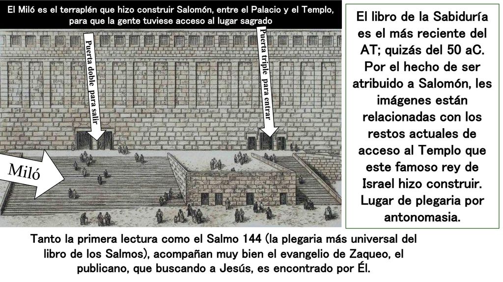 El libro de la Sabiduría es el más reciente del AT; quizás del 50 aC.