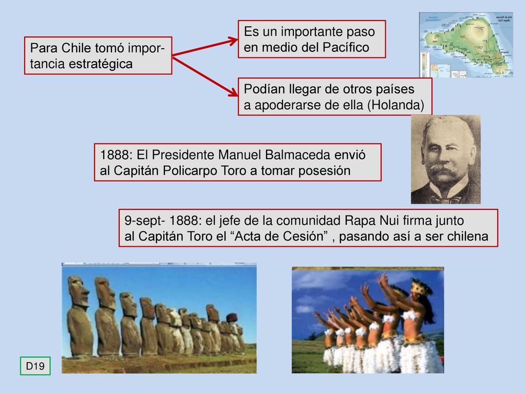 Podían llegar de otros países a apoderarse de ella (Holanda)