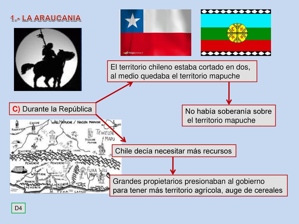 El territorio chileno estaba cortado en dos,