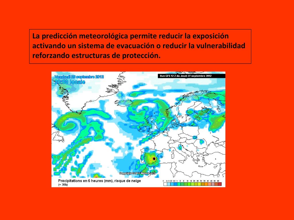 La predicción meteorológica permite reducir la exposición activando un sistema de evacuación o reducir la vulnerabilidad reforzando estructuras de protección.