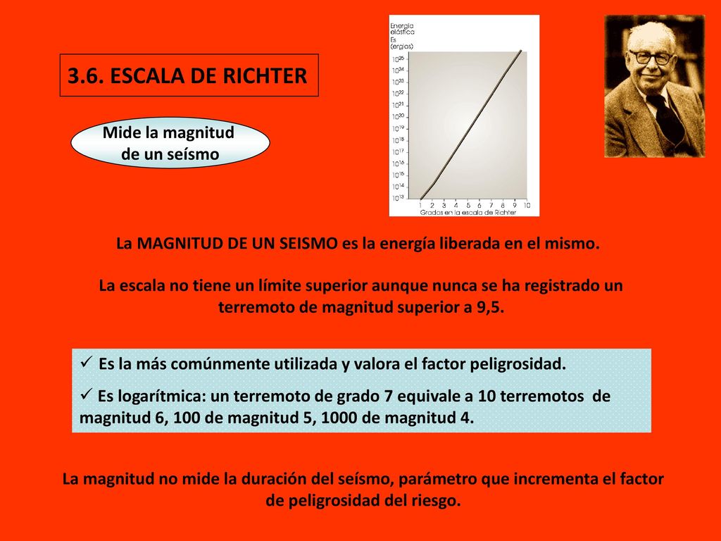 La MAGNITUD DE UN SEISMO es la energía liberada en el mismo.