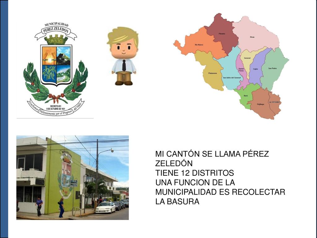 ¿Qué pasa aquí MI CANTÓN SE LLAMA PÉREZ ZELEDÓN TIENE 12 DISTRITOS