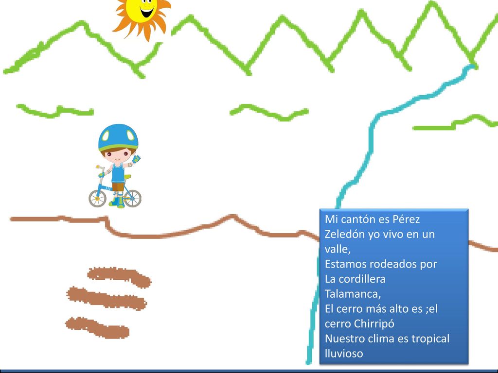 ¿Qué pasa aquí Mi cantón es Pérez Zeledón yo vivo en un valle,