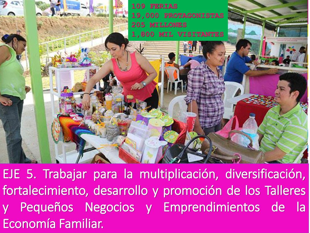 109 FERIAS 19,000 PROTAGONISTAS. 205 MILLONES. 1,800 MIL VISITANTES.