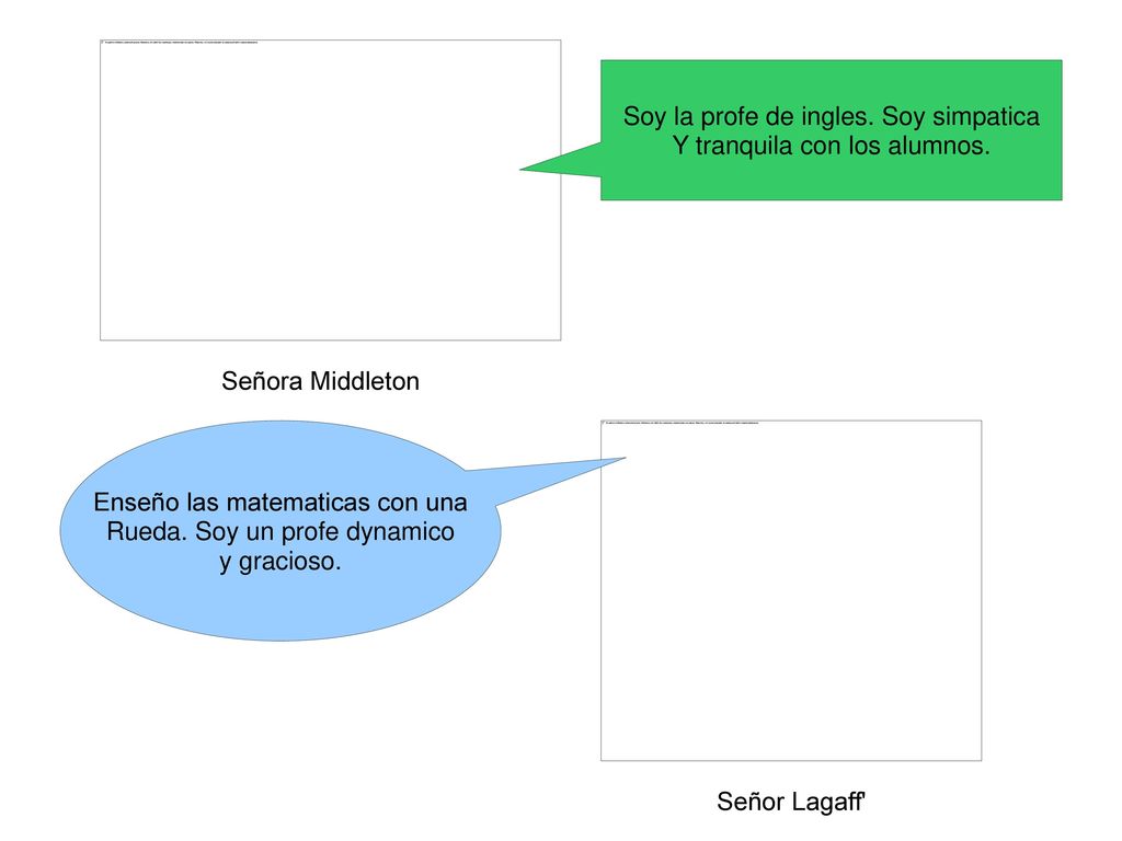 Soy la profe de ingles. Soy simpatica Y tranquila con los alumnos.