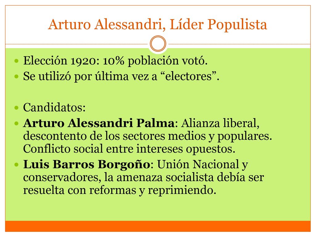 Arturo Alessandri, Líder Populista