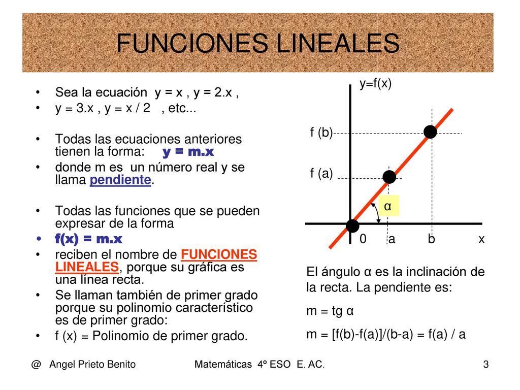 FUNCIONES LINEALES y=f(x) Sea la ecuación y = x , y = 2.x ,