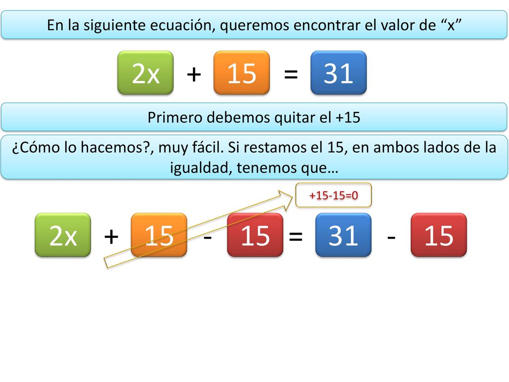 En la siguiente ecuación, queremos encontrar el valor de x