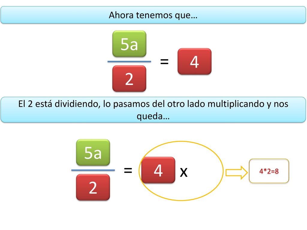 5a = 4 2 5a = 4 x 2 Ahora tenemos que…