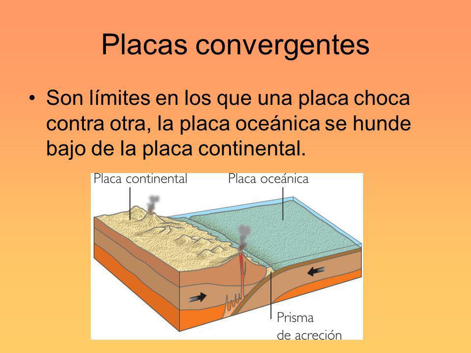Placas convergentes Son límites en los que una placa choca contra otra, la placa oceánica se hunde bajo de la placa continental.