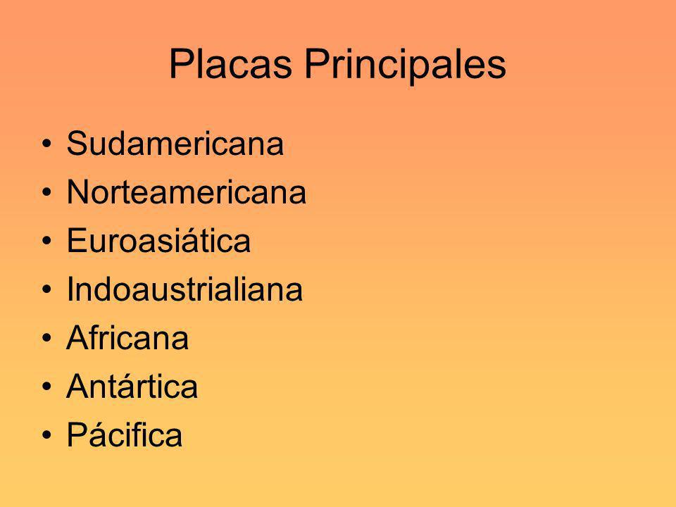 Placas Principales Sudamericana Norteamericana Euroasiática
