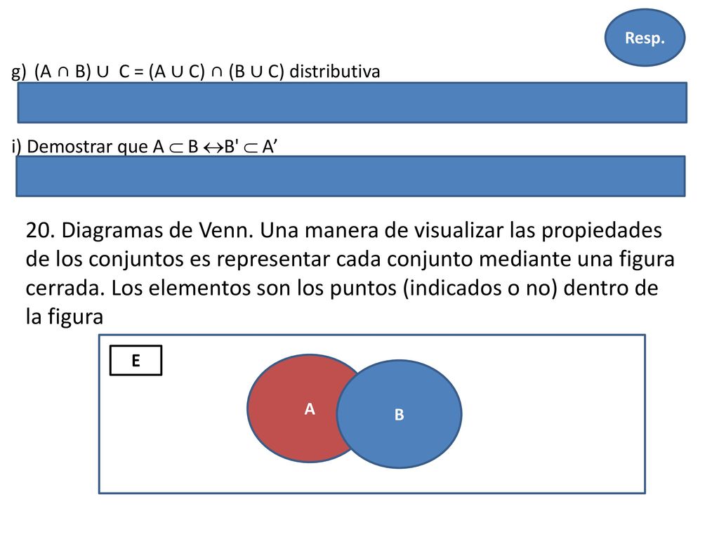 Resp. g) (A ∩ B) ∪ C = (A ∪ C) ∩ (B ∪ C) distributiva i) Demostrar que A  B B  A’