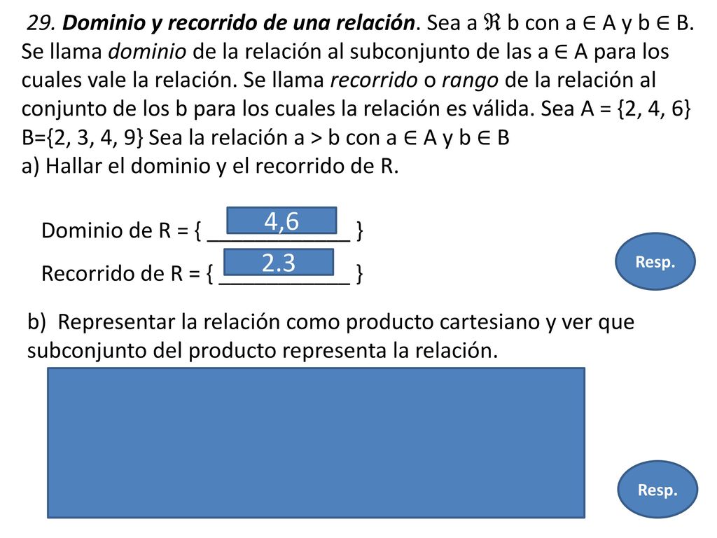 29. Dominio y recorrido de una relación. Sea a ℜ b con a ∈ A y b ∈ B