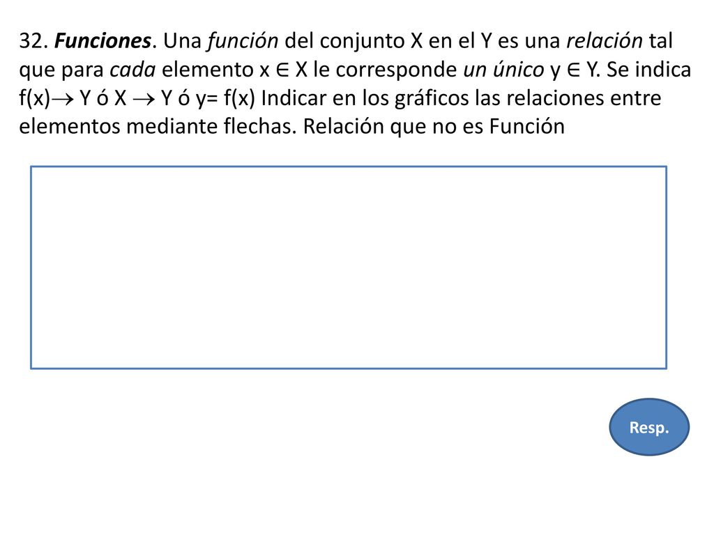 32. Funciones. Una función del conjunto X en el Y es una relación tal que para cada elemento x ∈ X le corresponde un único y ∈ Y. Se indica f(x) Y ó X  Y ó y= f(x) Indicar en los gráficos las relaciones entre elementos mediante flechas. Relación que no es Función