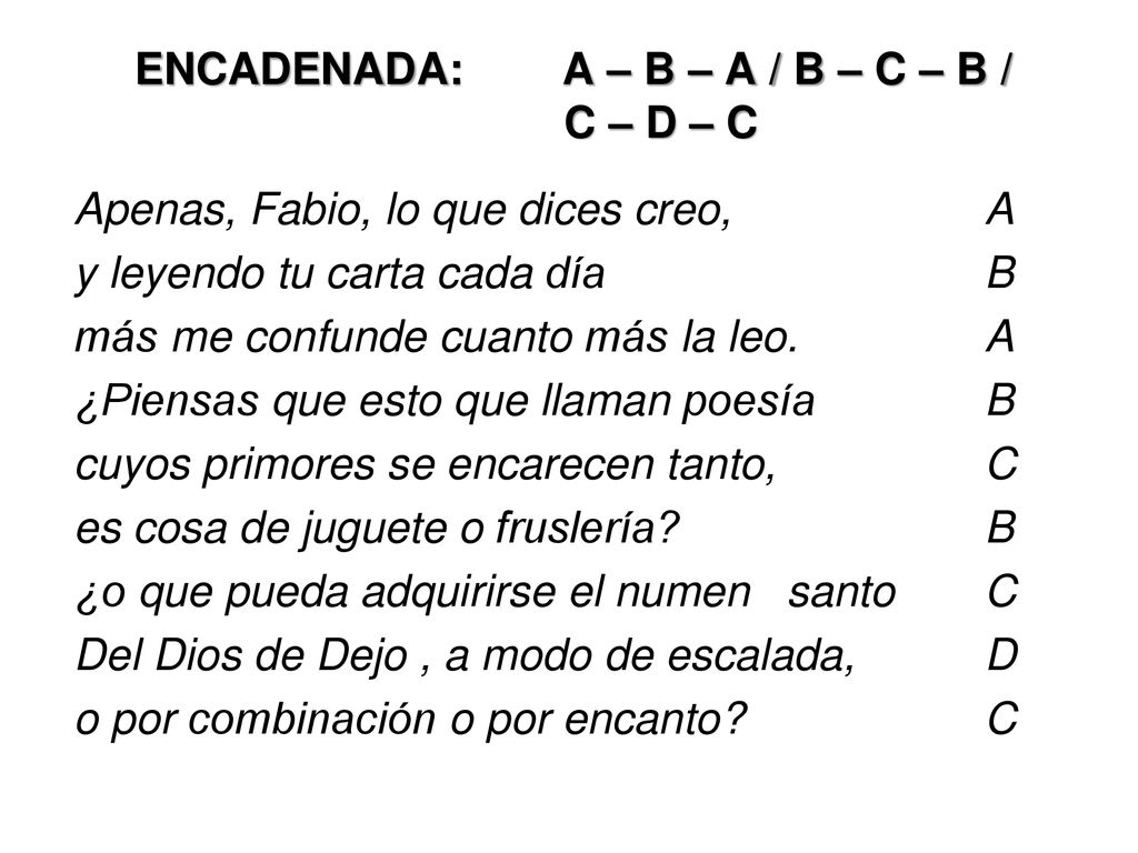 ENCADENADA: A – B – A / B – C – B / C – D – C Apenas, Fabio, lo que dices creo, A y leyendo tu carta cada día B más me confunde cuanto más la leo.