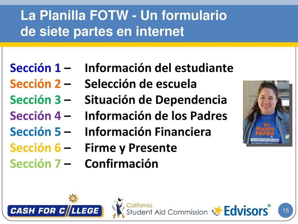La Planilla FOTW - Un formulario de siete partes en internet
