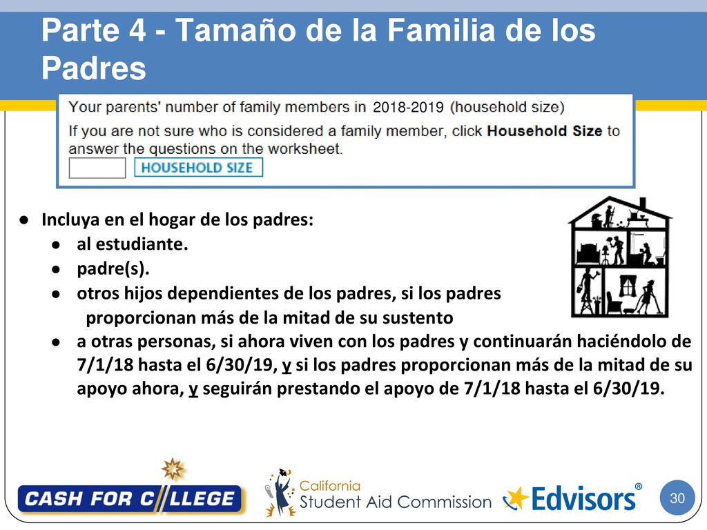 Parte 4 - Tamaño de la Familia de los Padres
