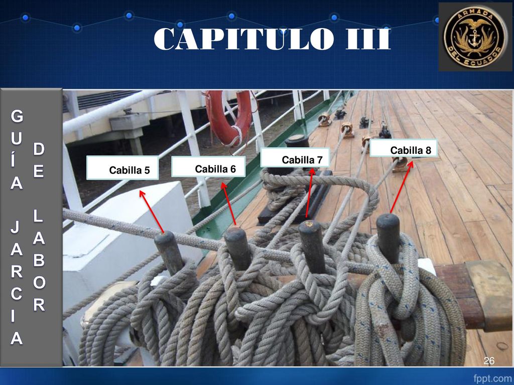 CAPITULO III GUÍA JARCIA DE LABOR Cabilla 8 Cabilla 7 Cabilla 5