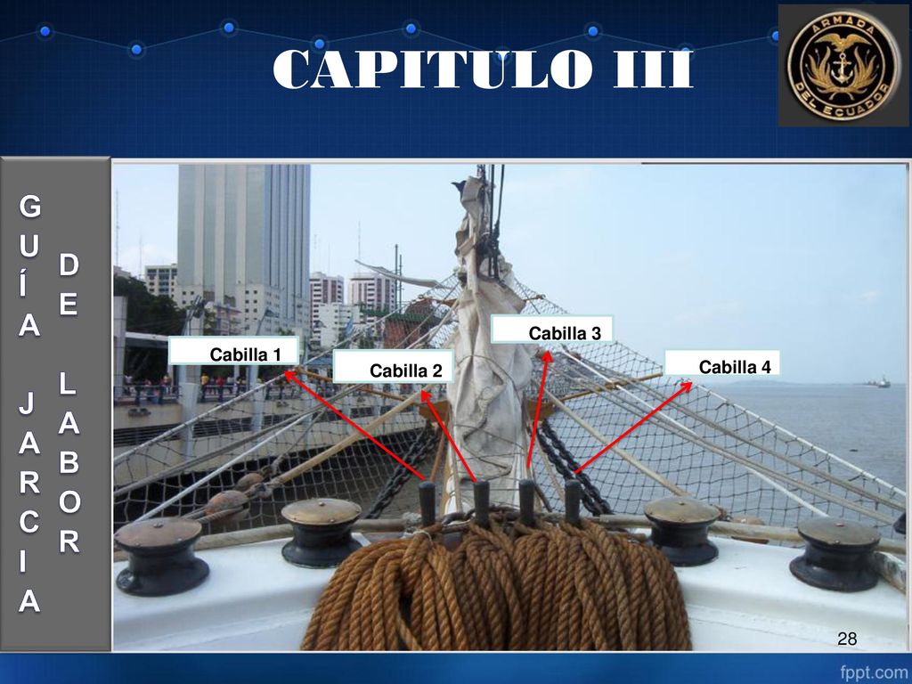 CAPITULO III GUÍA JARCIA DE LABOR Cabilla 3 Cabilla 1 Cabilla 2