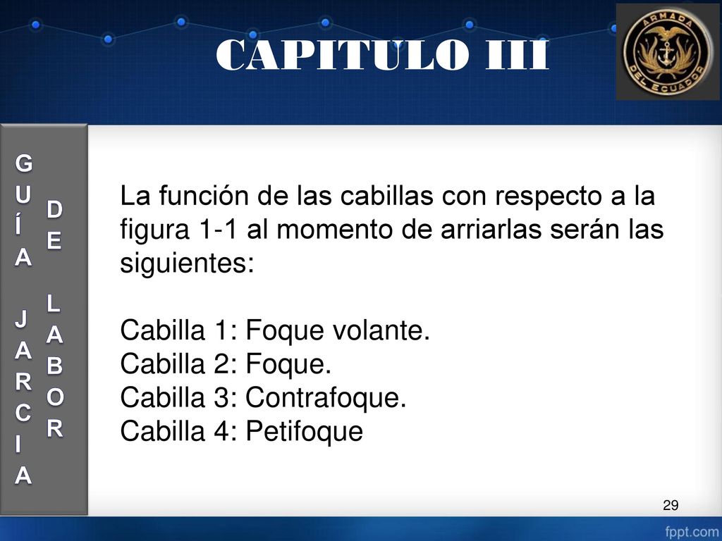 CAPITULO III GUÍA JARCIA DE LABOR. La función de las cabillas con respecto a la figura 1-1 al momento de arriarlas serán las siguientes: