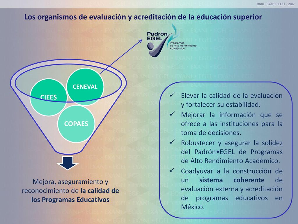 Los organismos de evaluación y acreditación de la educación superior