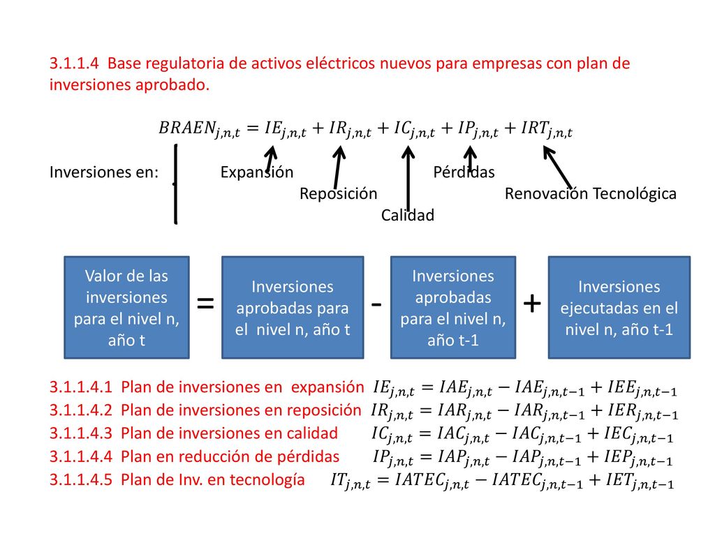 Base regulatoria de activos eléctricos nuevos para empresas con plan de inversiones aprobado.