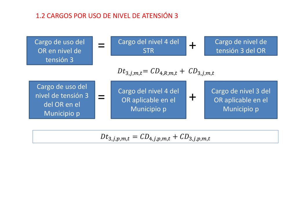 = + = CARGOS POR USO DE NIVEL DE ATENSIÓN 3