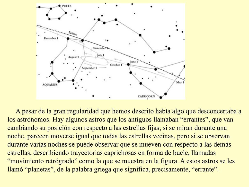 A pesar de la gran regularidad que hemos descrito había algo que desconcertaba a los astrónomos.
