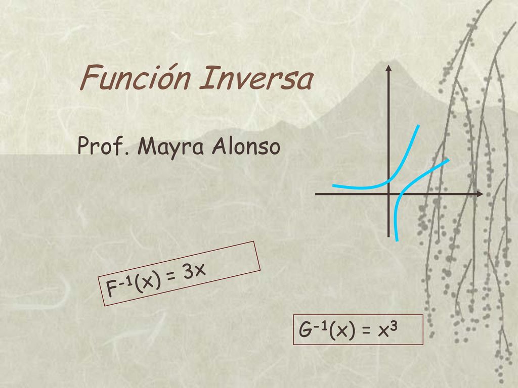 Función Inversa Prof. Mayra Alonso F-1(x) = 3x G-1(x) = x3