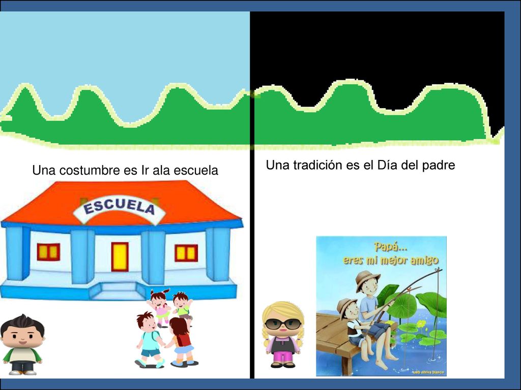 ¿Qué pasa aquí Una tradición es el Día del padre