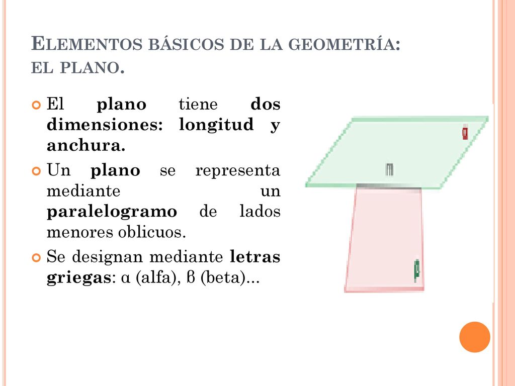 Cómo se llama el elemento geométrico que tiene longitud y anchura?