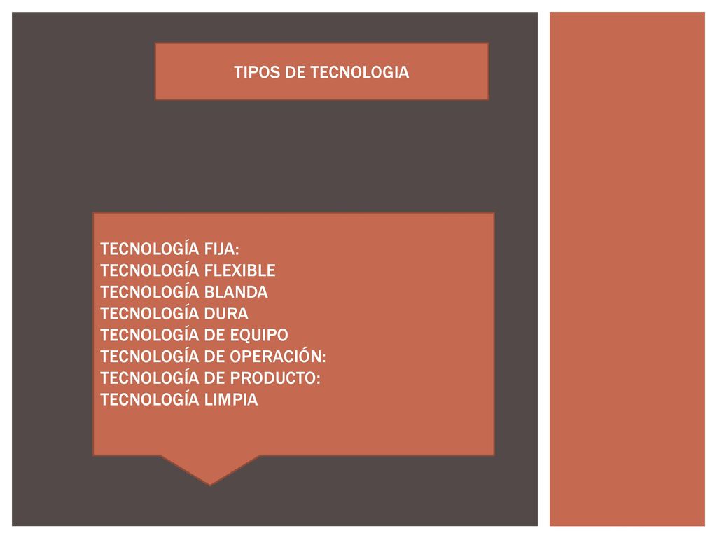 TIPOS DE TECNOLOGIA TECNOLOGÍA FIJA: TECNOLOGÍA FLEXIBLE. TECNOLOGÍA BLANDA. TECNOLOGÍA DURA. TECNOLOGÍA DE EQUIPO.