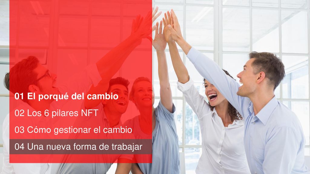 01 El porqué del cambio 02 Los 6 pilares NFT. 03 Cómo gestionar el cambio.