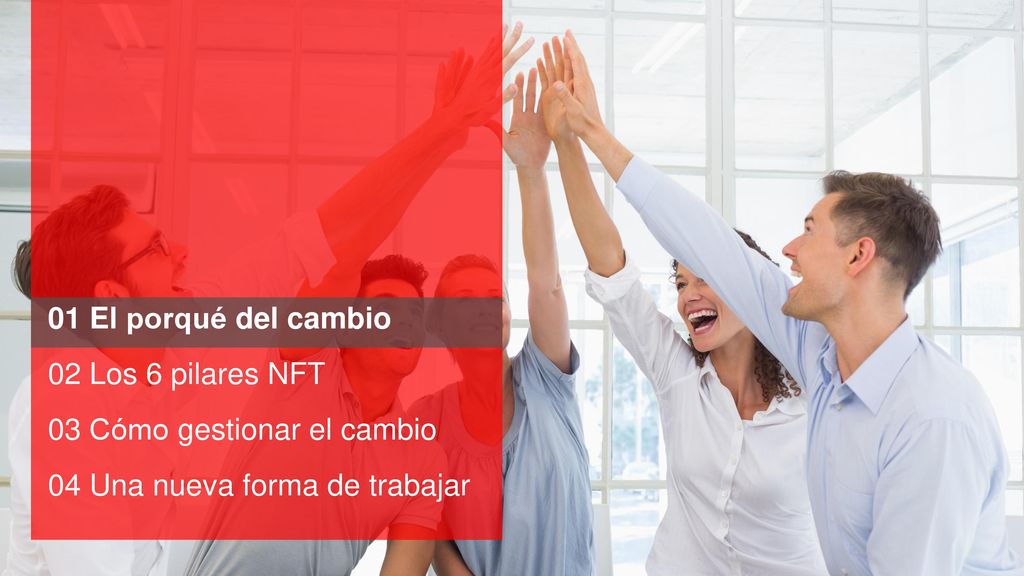 01 El porqué del cambio 02 Los 6 pilares NFT. 03 Cómo gestionar el cambio.