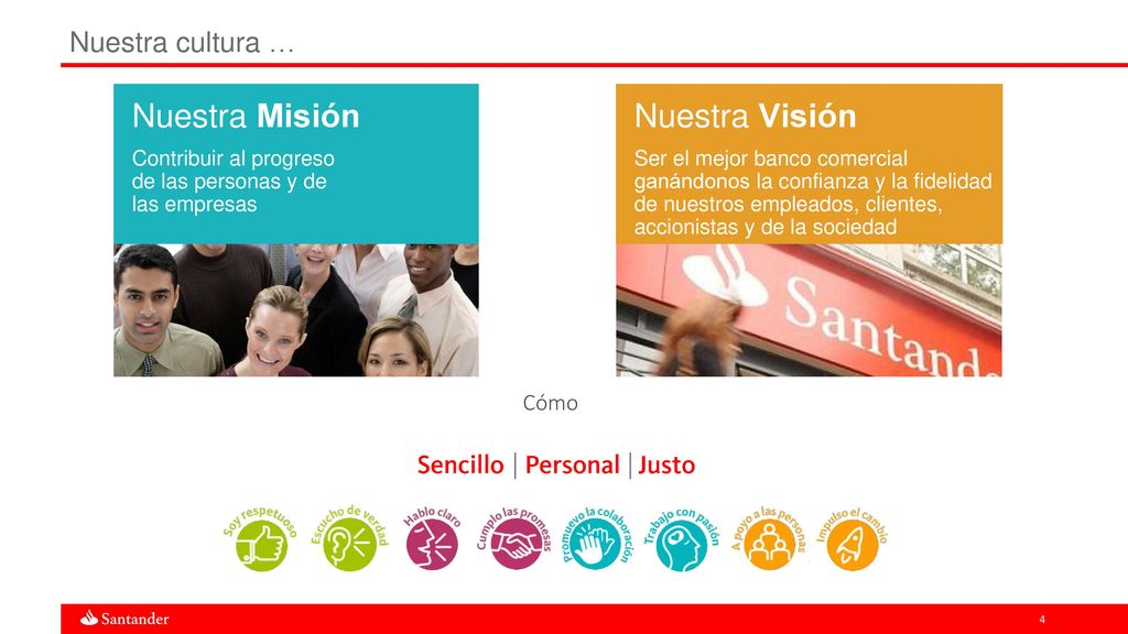 Nuestra Misión Nuestra Visión Our Aim Nuestra cultura … Cómo